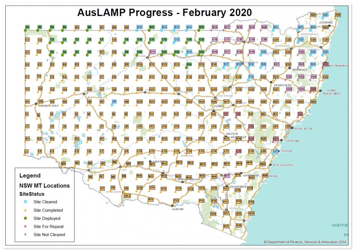 AusLAMP-Aquisition-progress-February-2020